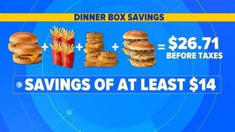 $12 dinner box mcdonald's menu.